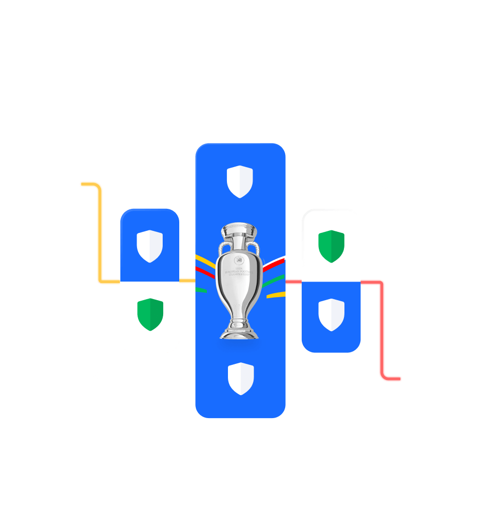 Knockout Bracket UEFA EURO 2024