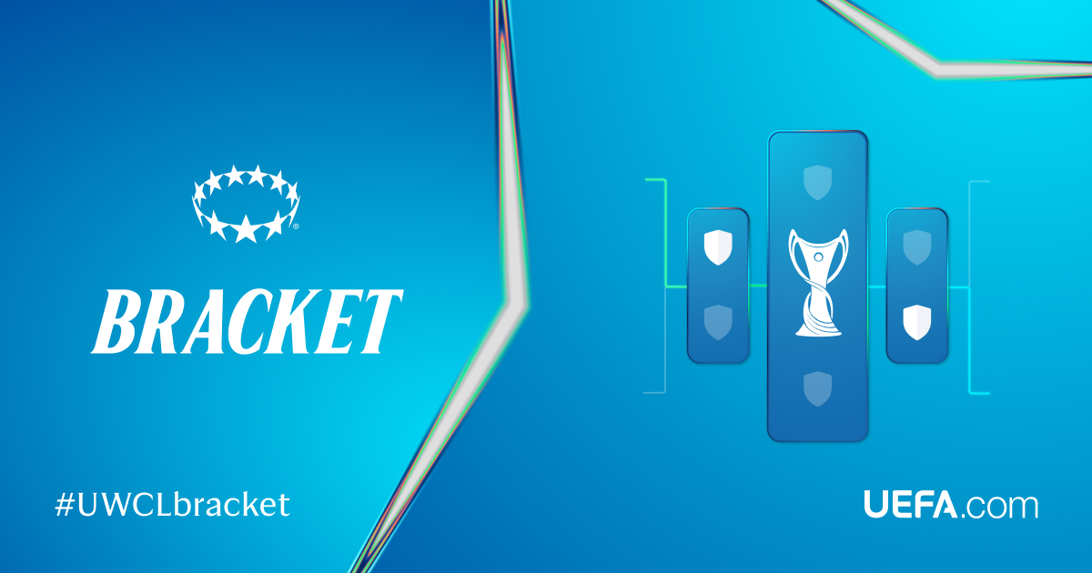 Bracket UEFA Women's Champions League