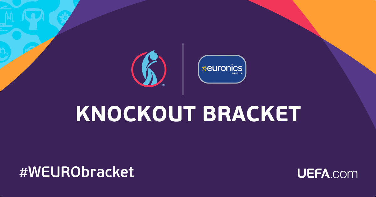 Bracket UEFA Women's EURO 2022