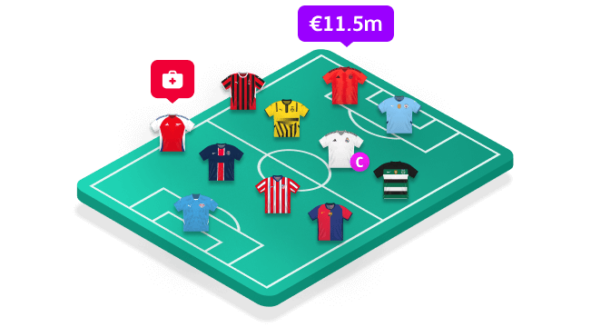 Правила | Fantasy Football | Лига чемпионов УЕФА | UEFA.com